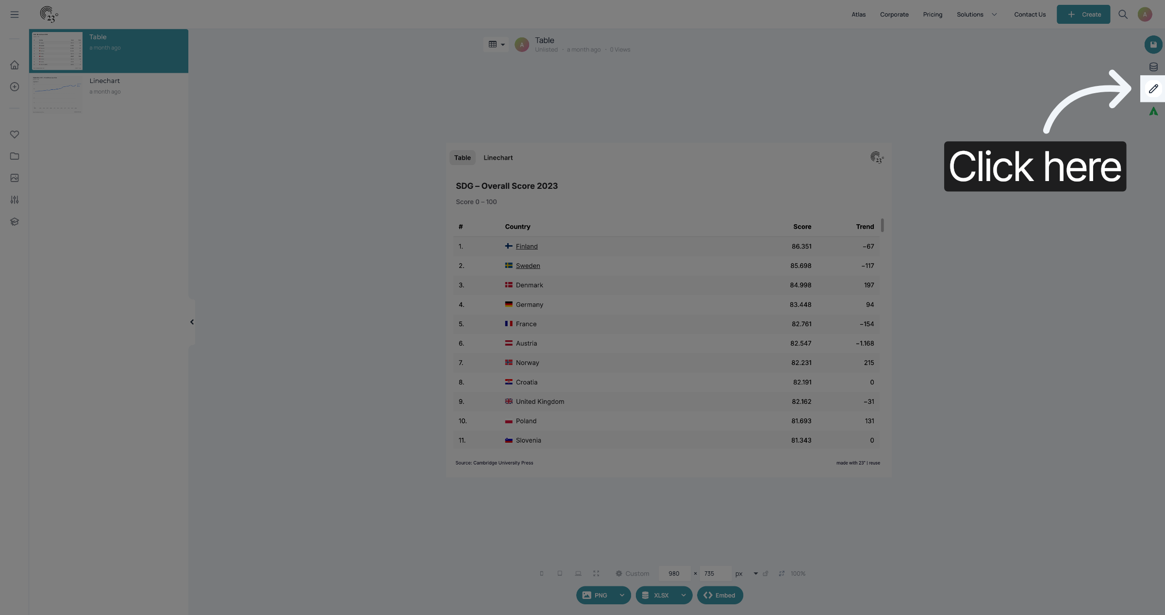 Open Editor
