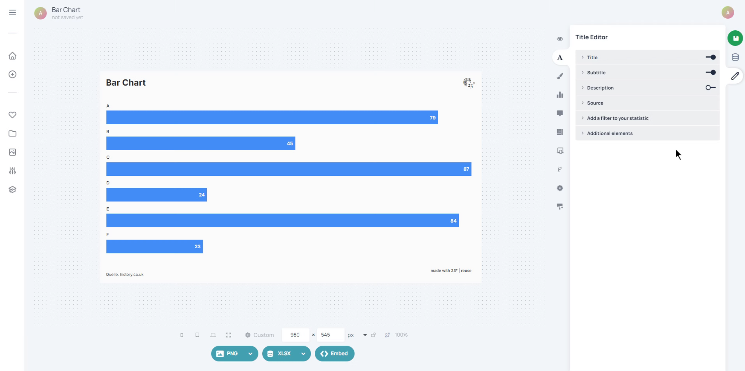 Why two ways of styling text?