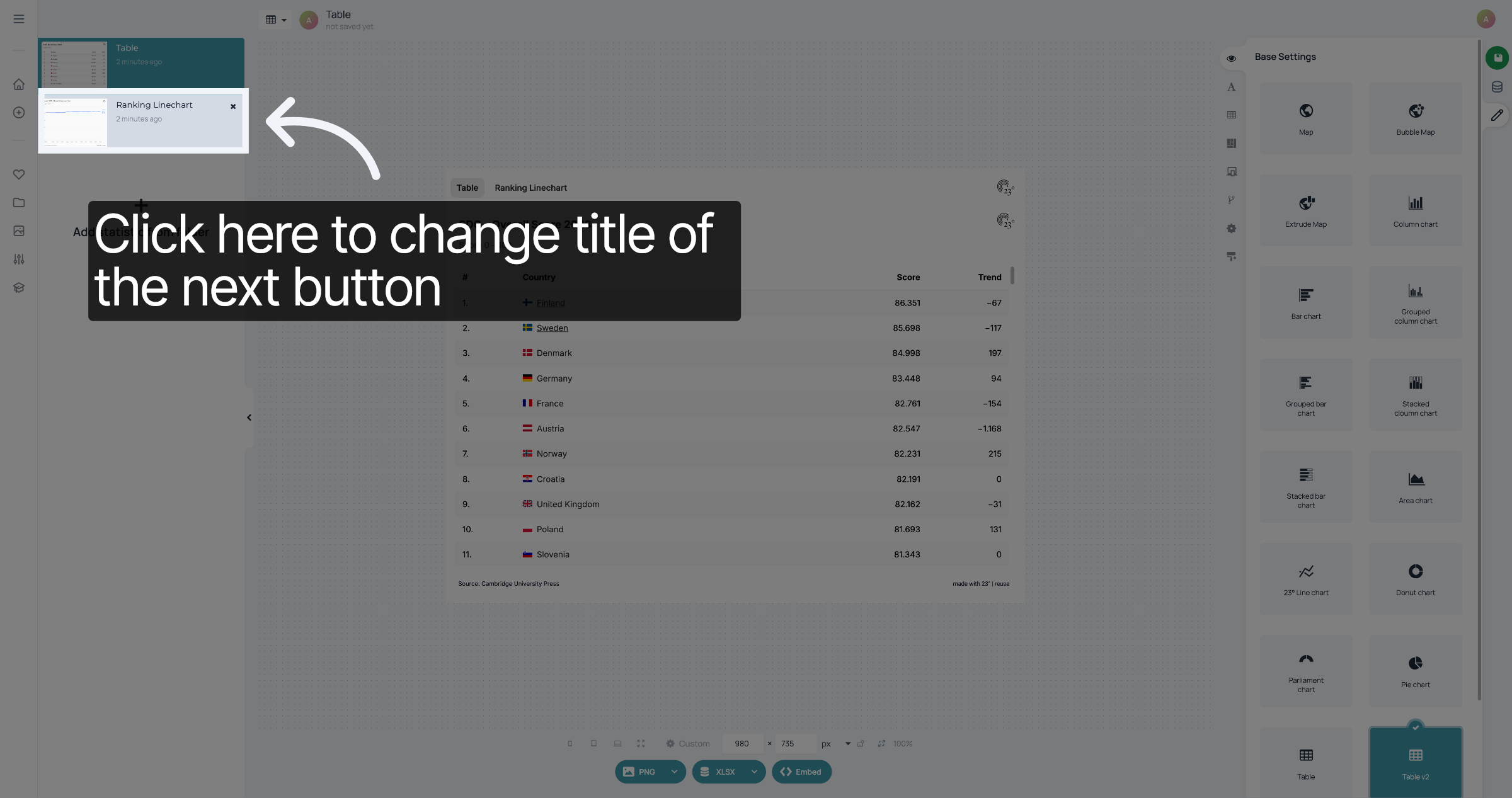 Go to the next visualisation