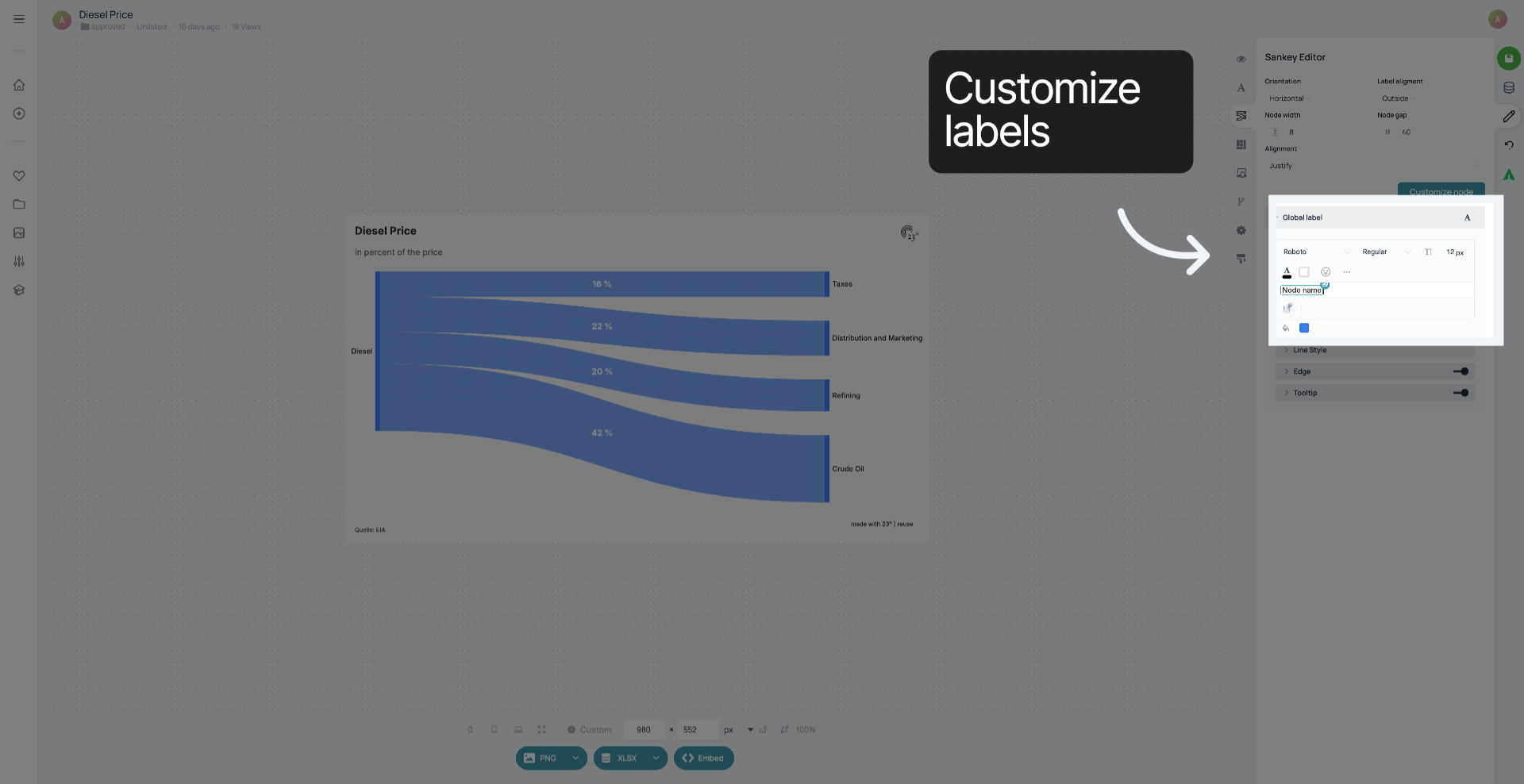 Global label settings