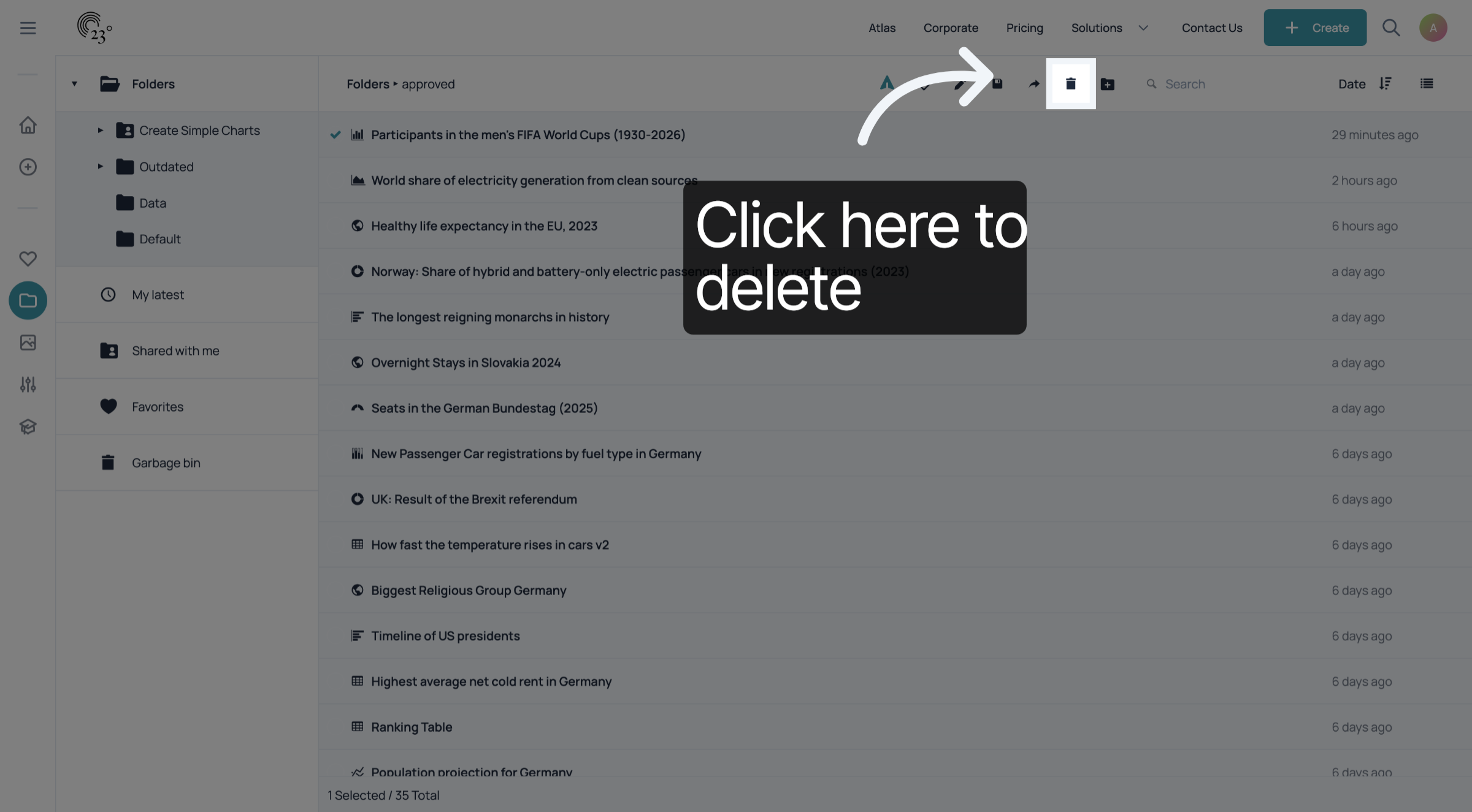Access Content Options