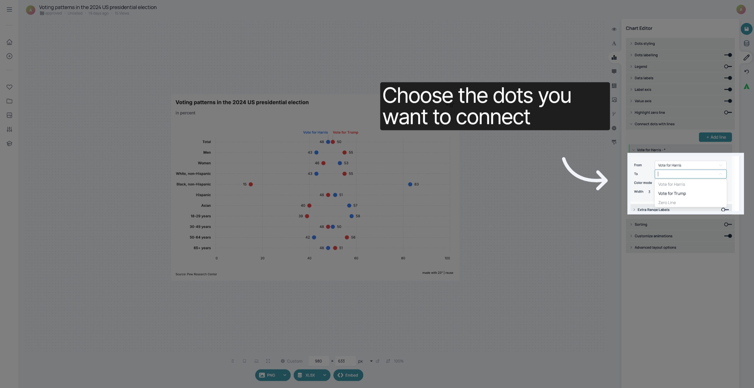 Choose dots you want to connect