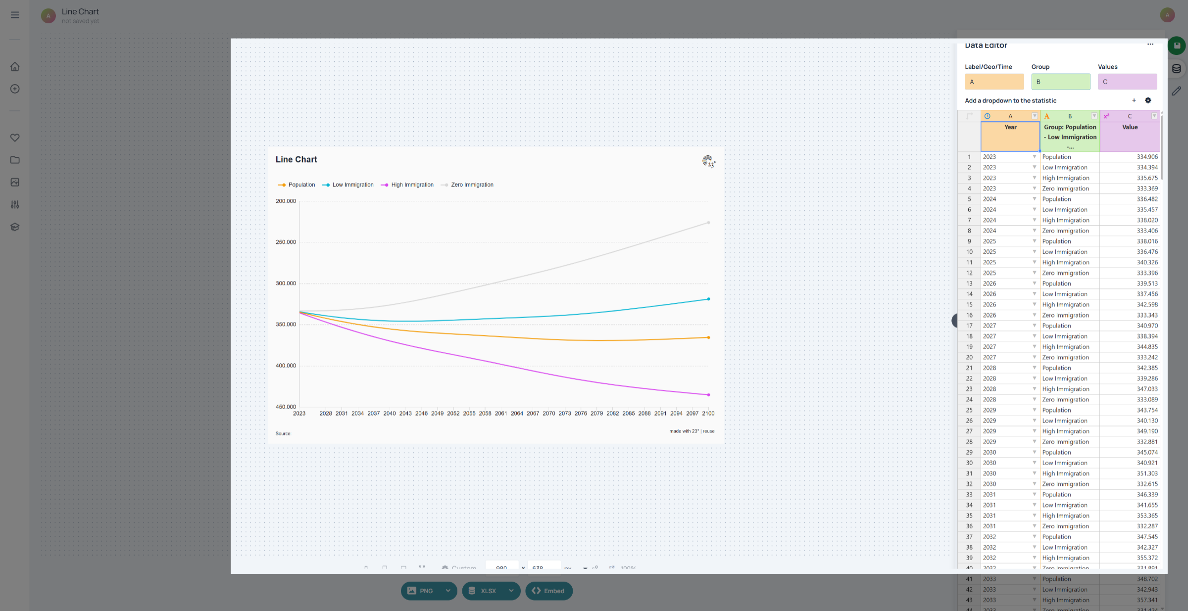 Choose Population Data