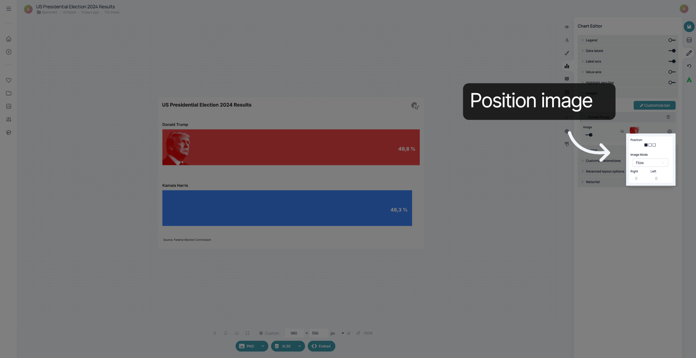 Position image