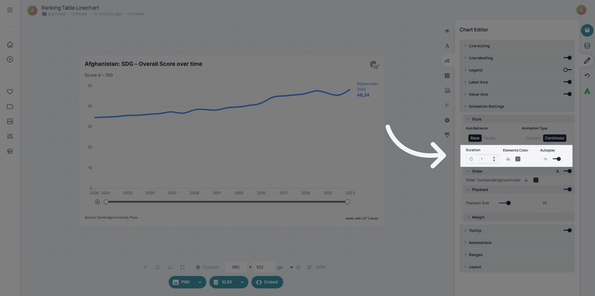 Animation Duration, Colour and Autoplay