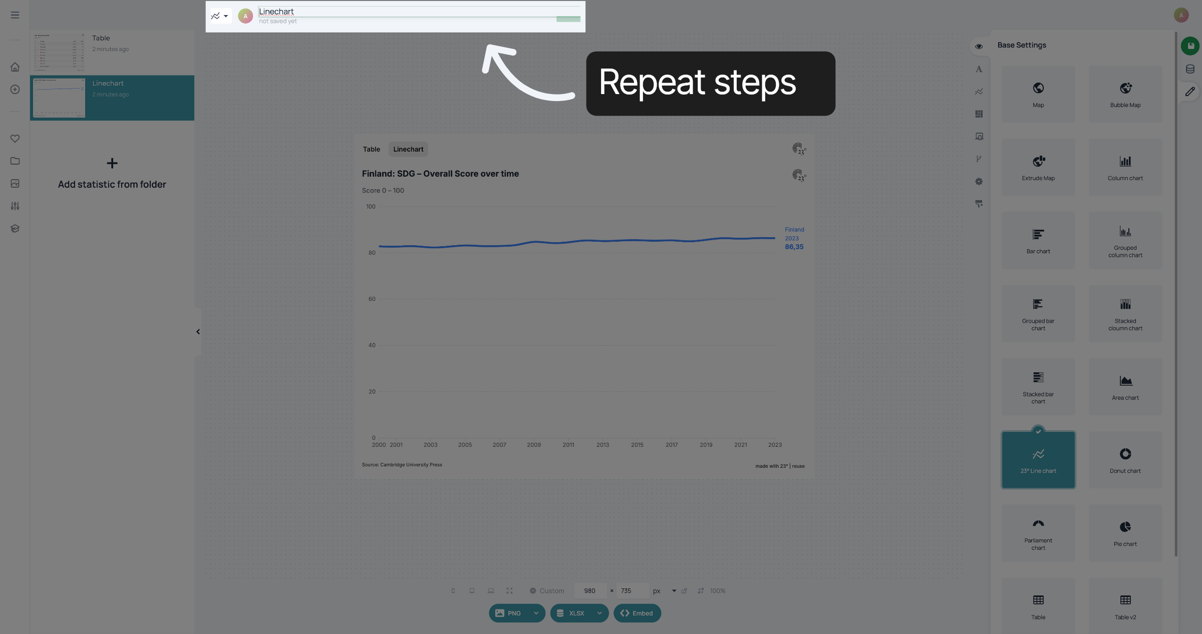 Repeat steps