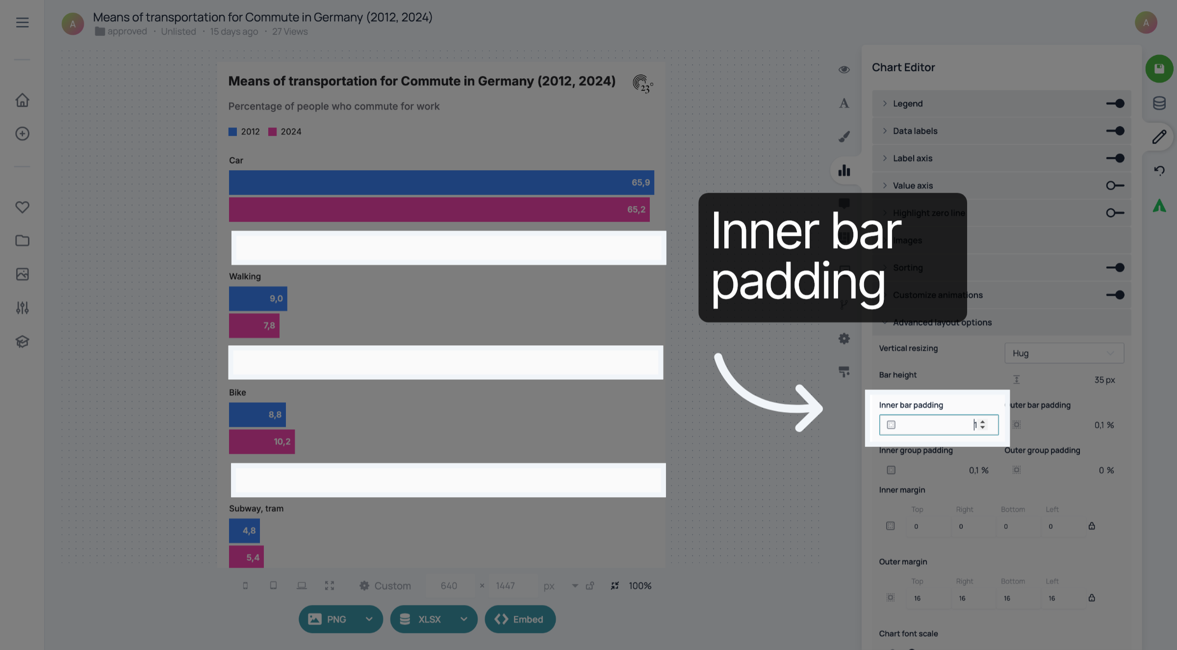 Inner bar padding