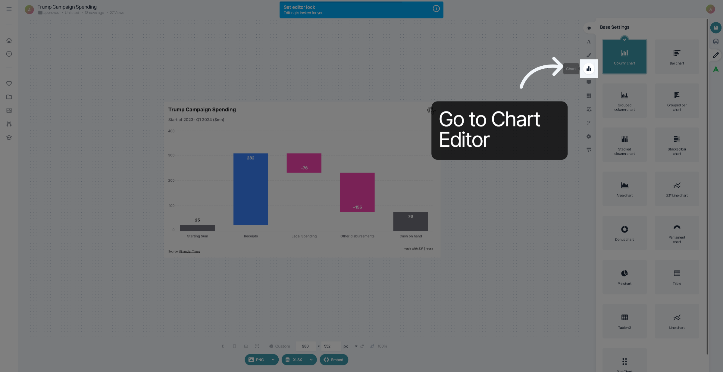 Go to Chart Editor