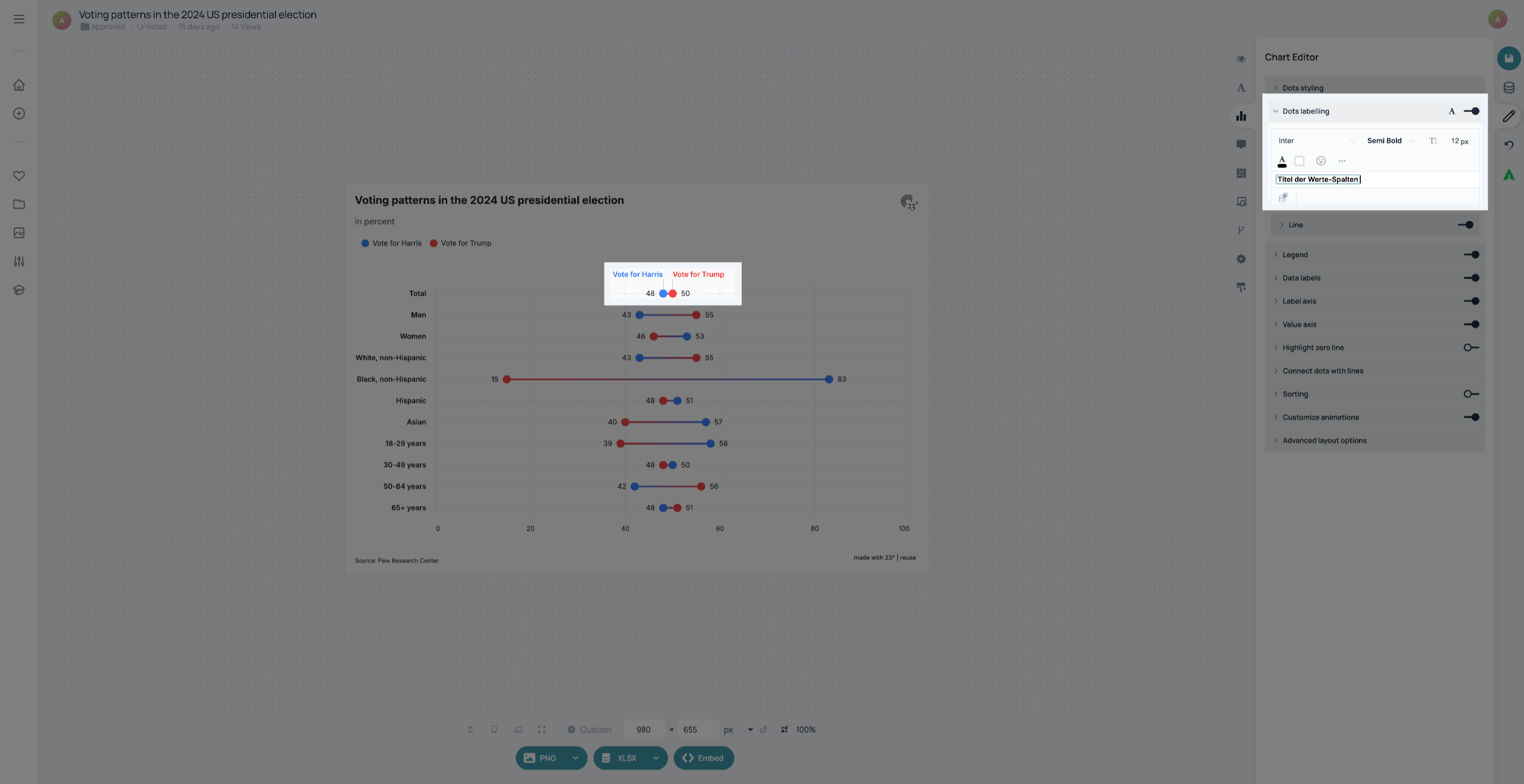 Customize text