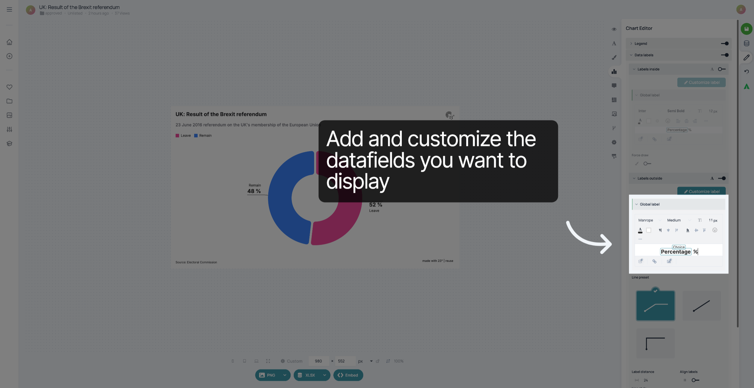 Add and customize the labels