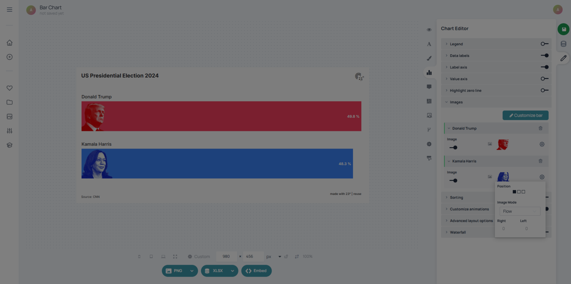 Finalize Image Customization