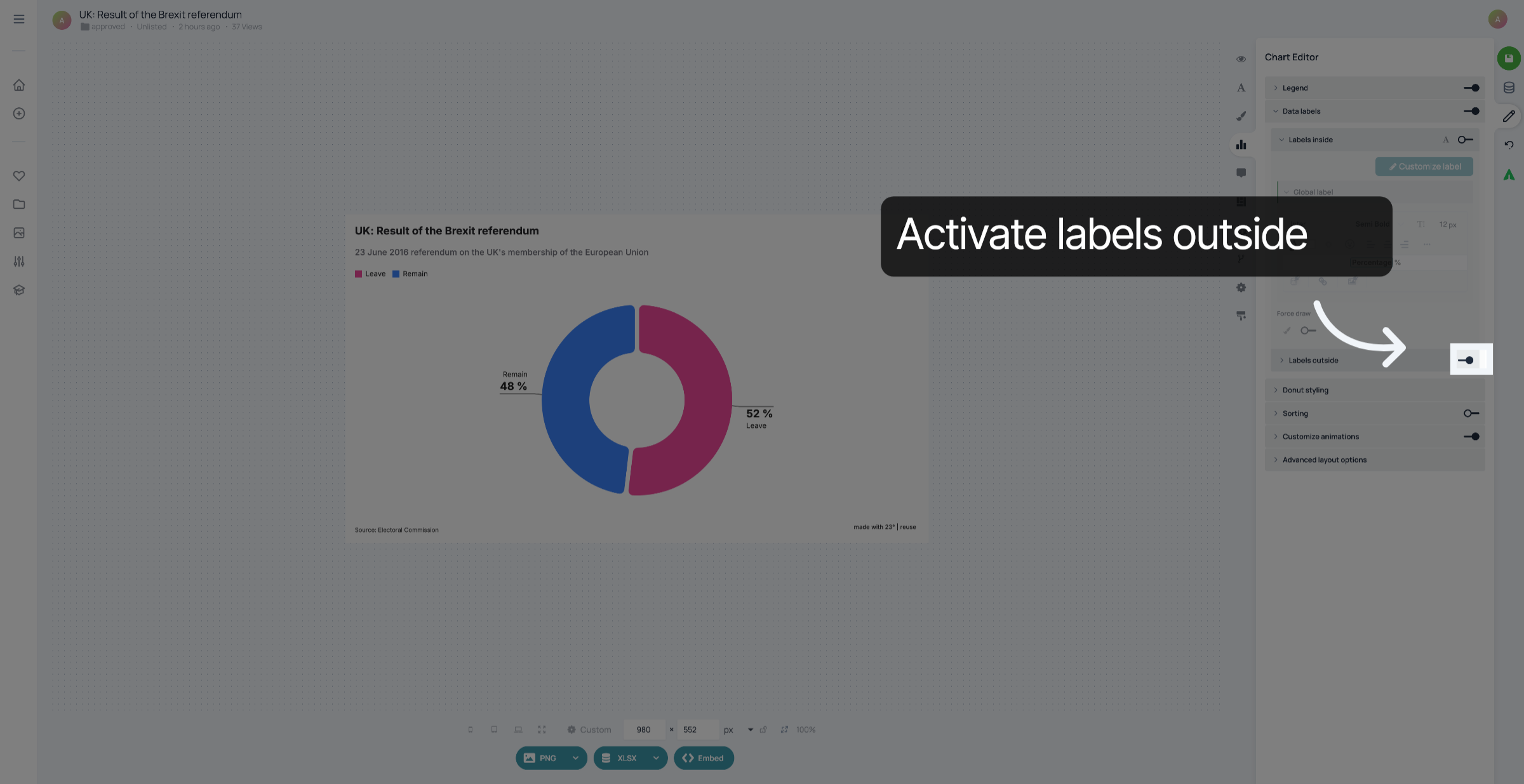 Activate labels outside