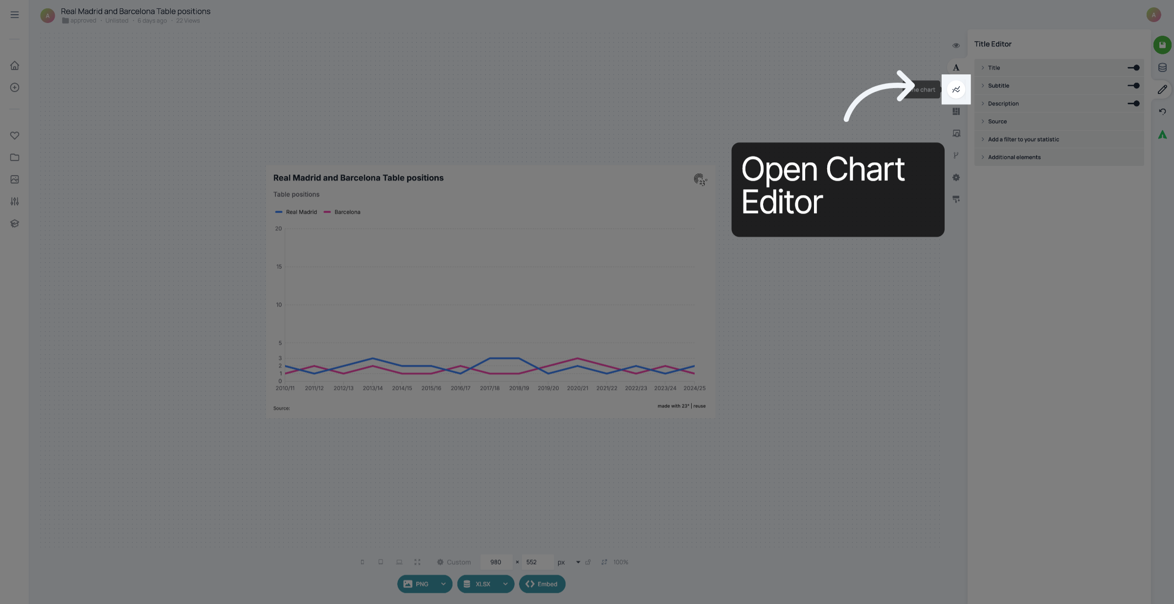 Open Chart Settings