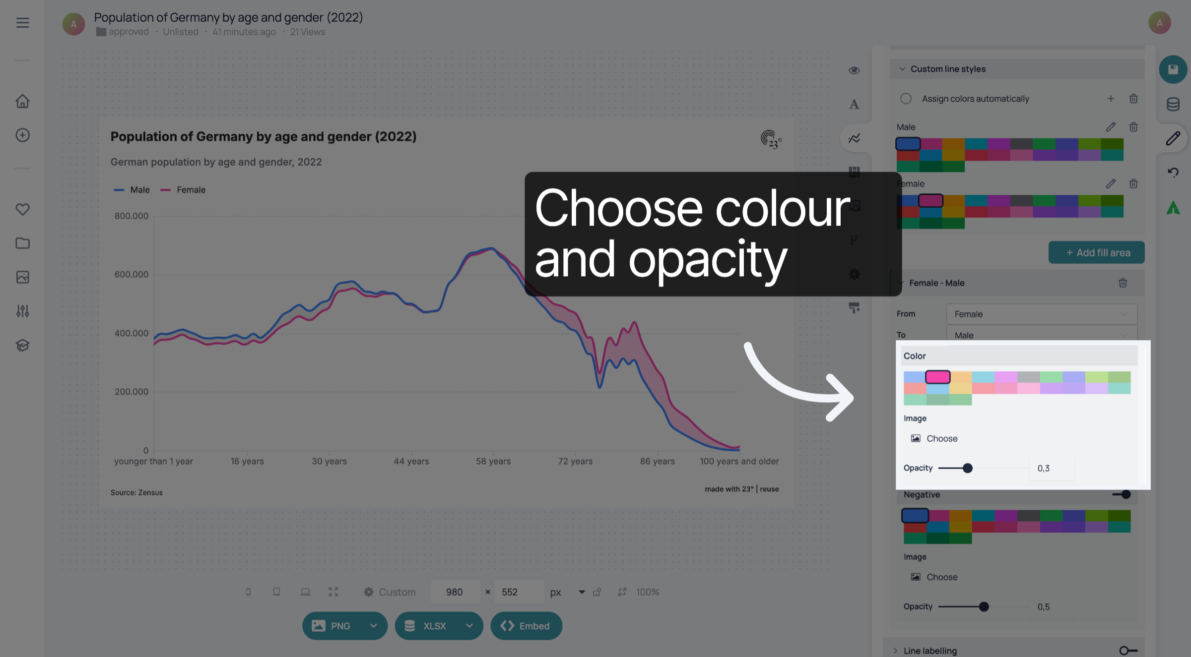 Add colour for negative