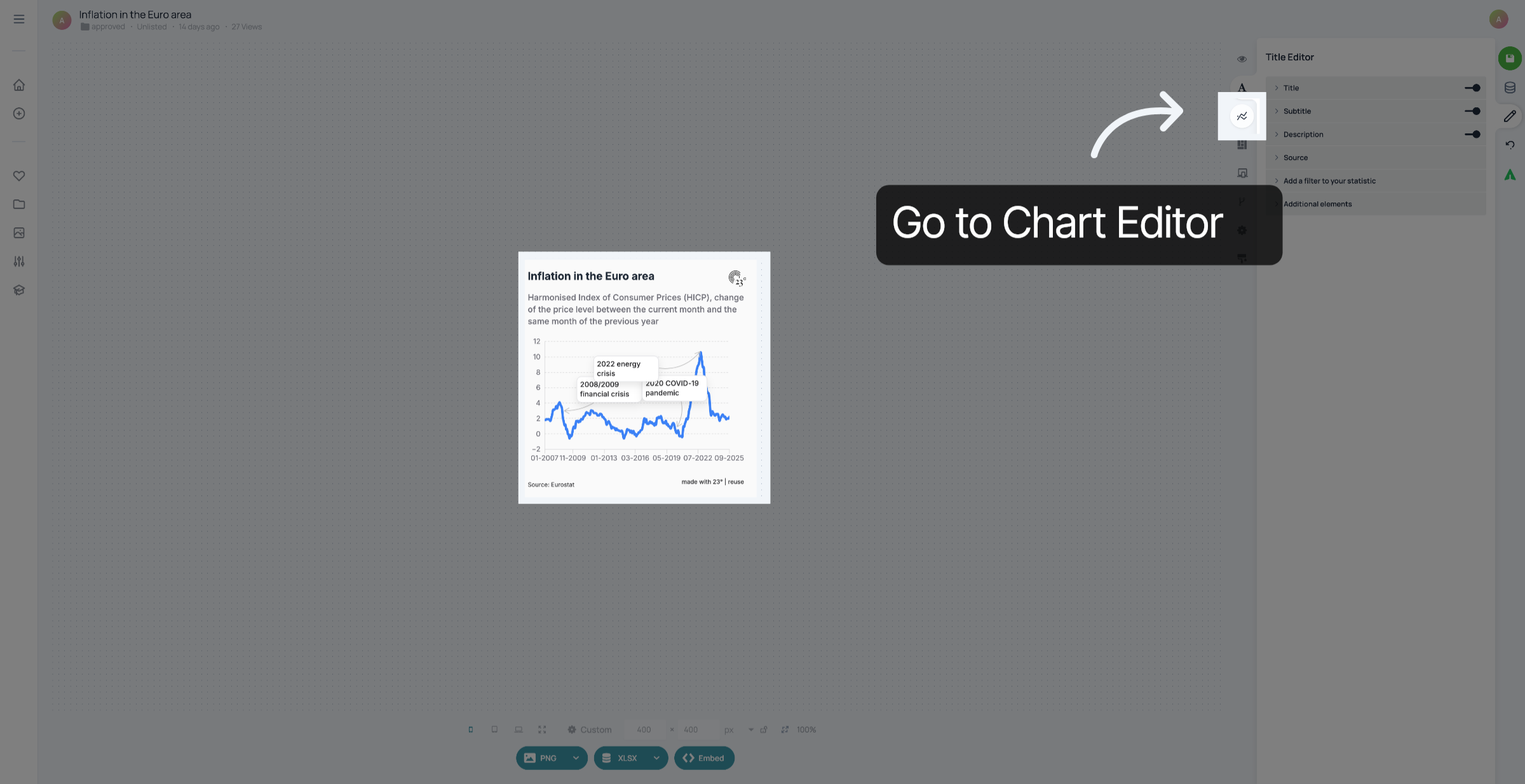 Go to Chart Editor