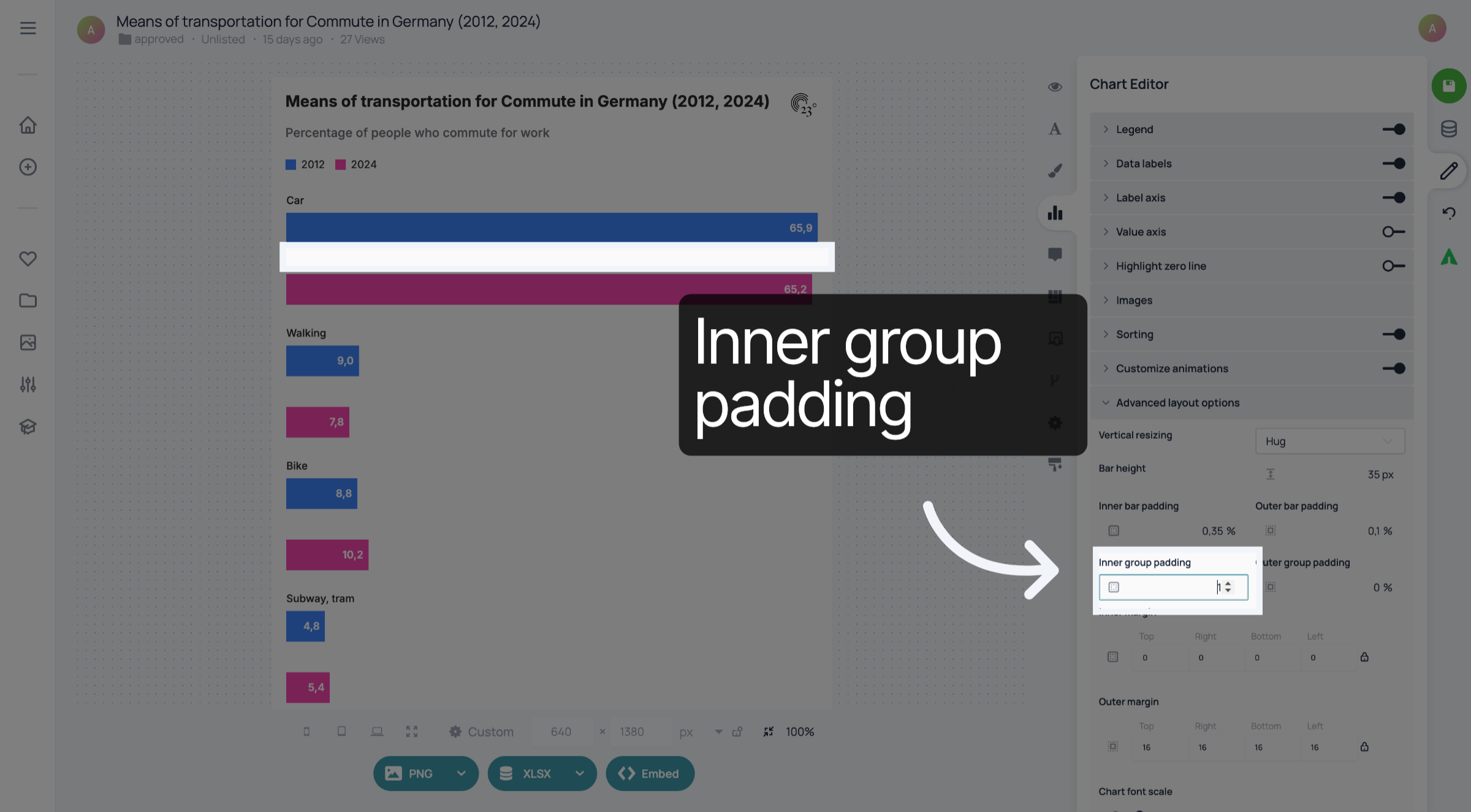 Inner group padding