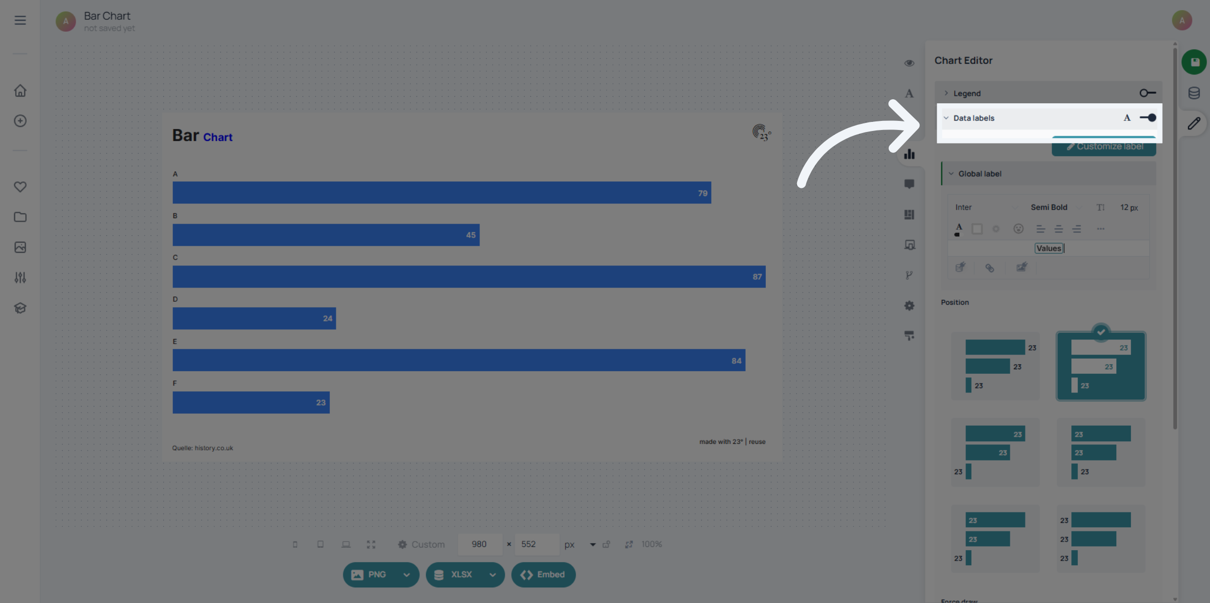 Global settings for value displays