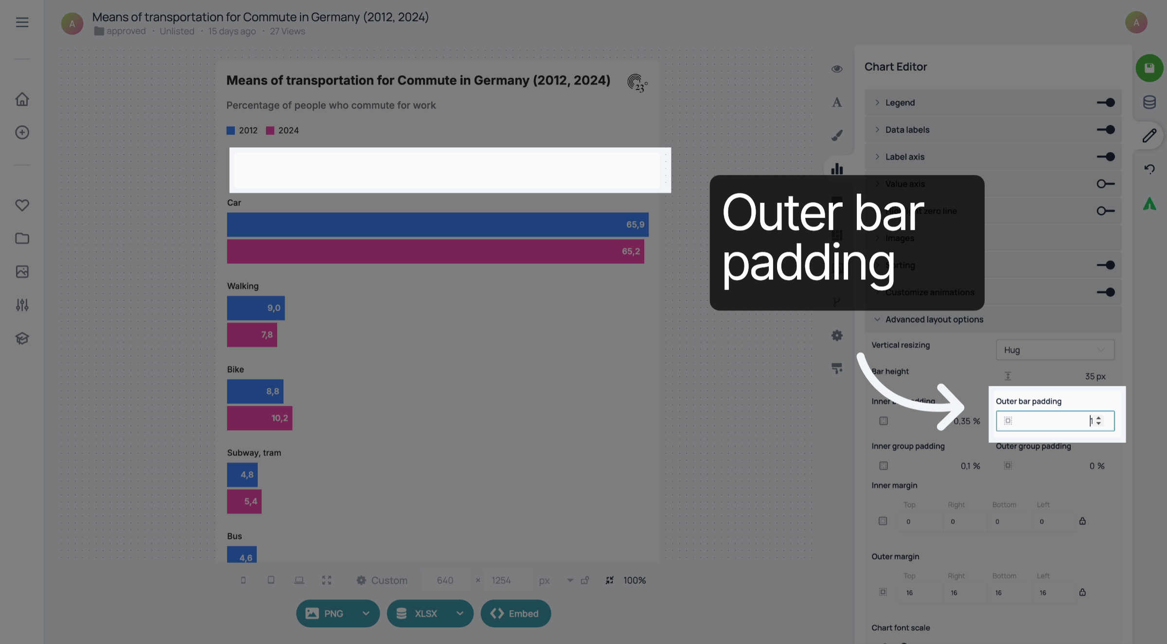 Outer bar padding