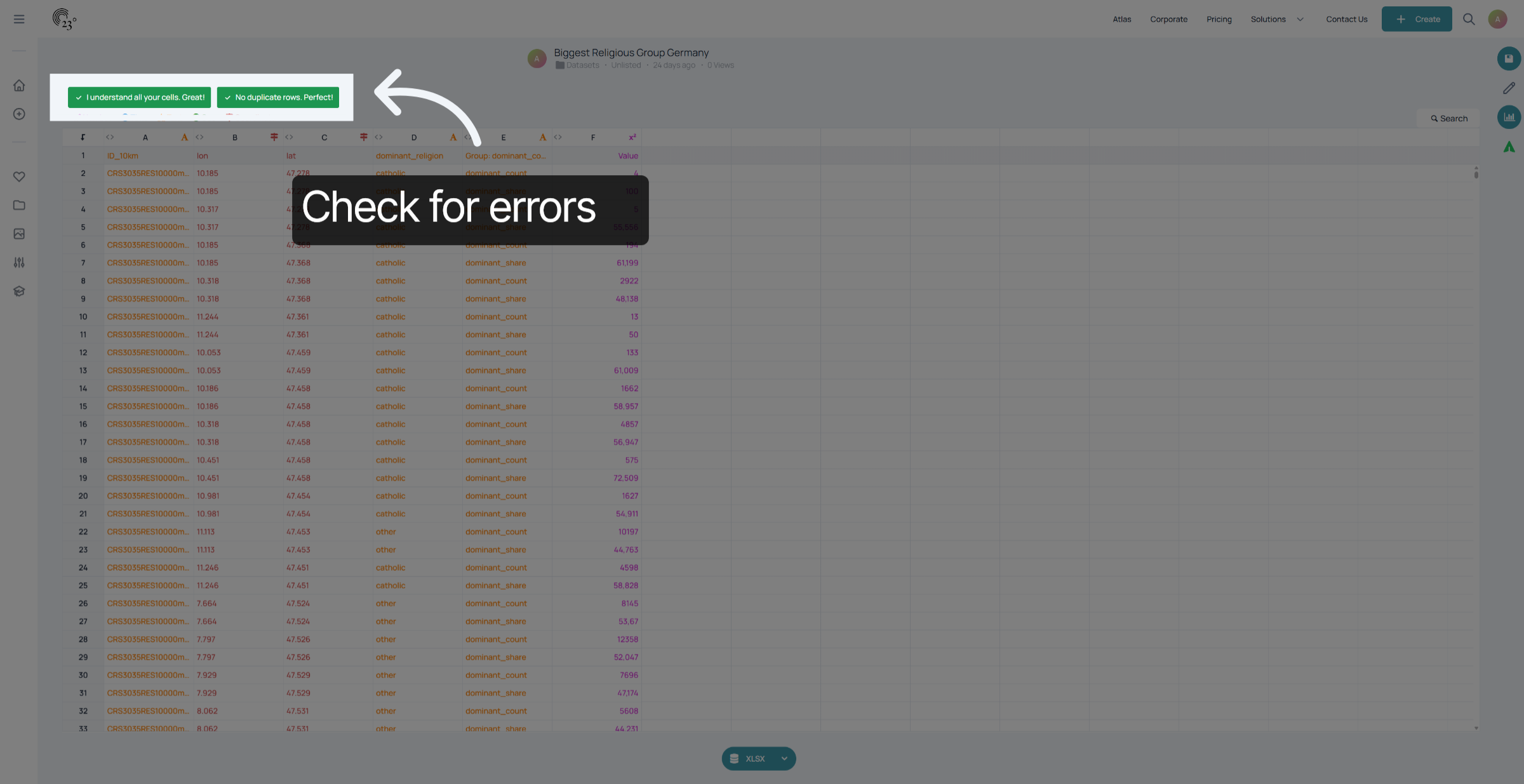 Confirm Data Integrity