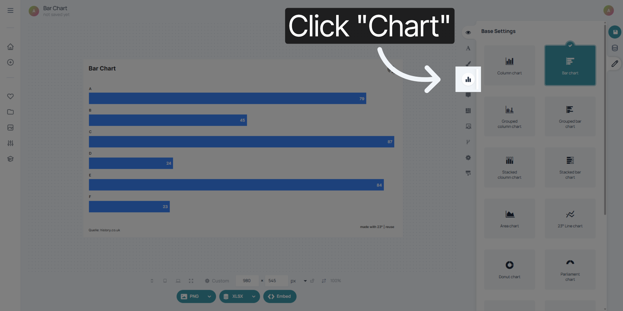 Select Chart Menu
