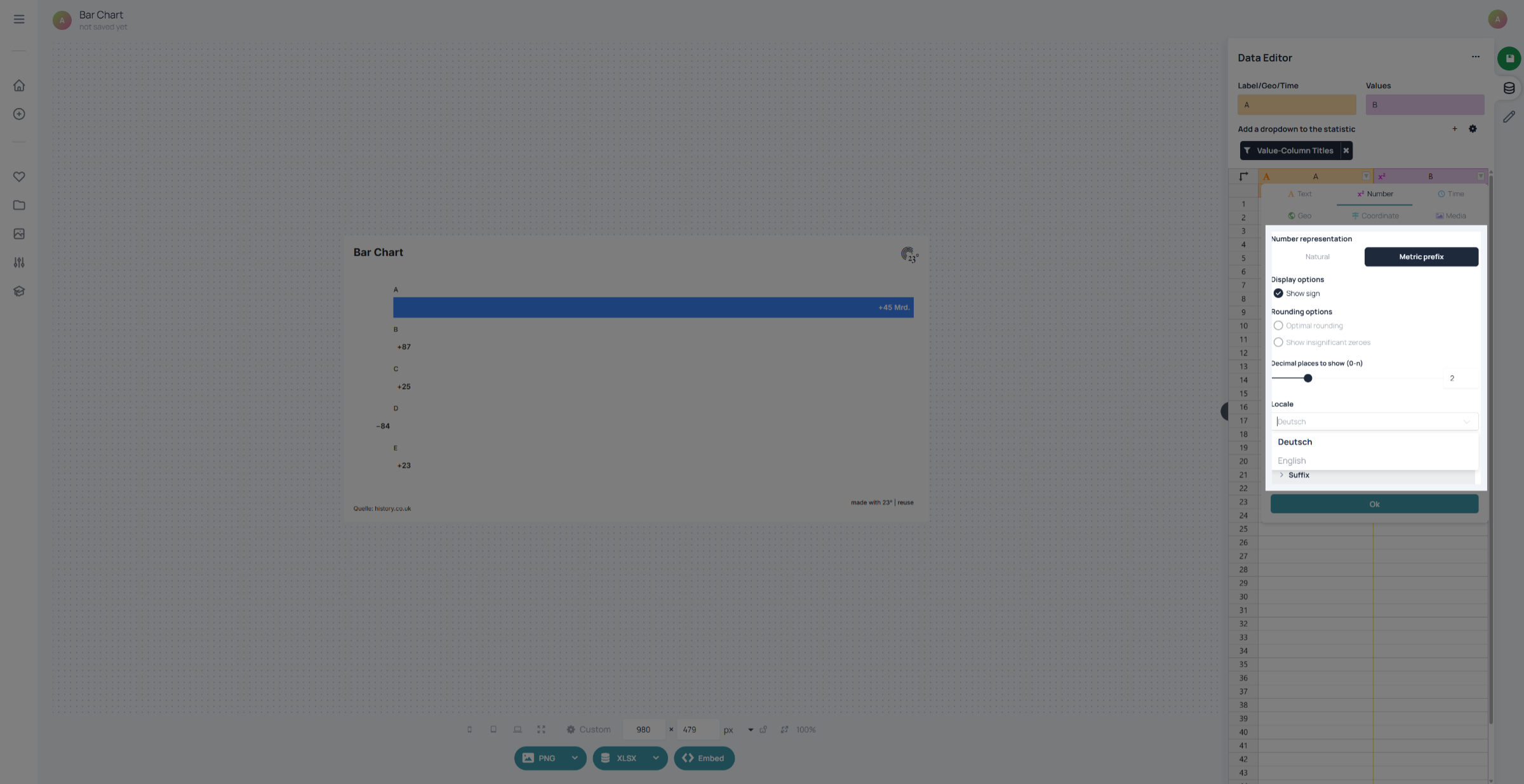 Metric Prefix Language