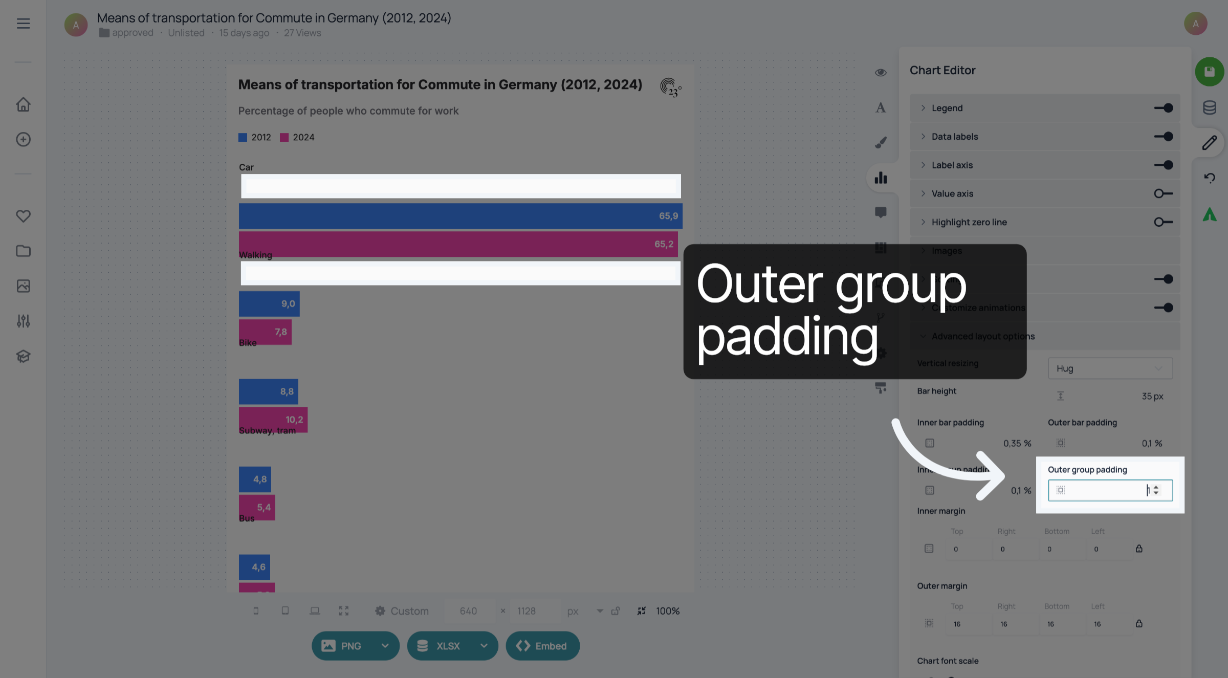 Outer group padding