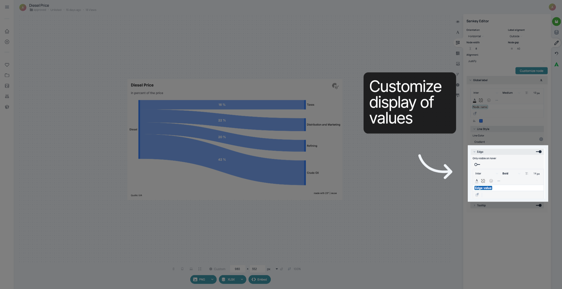 Customize value display