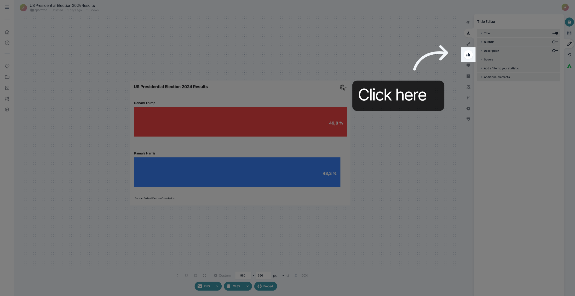 Open Chart Customization