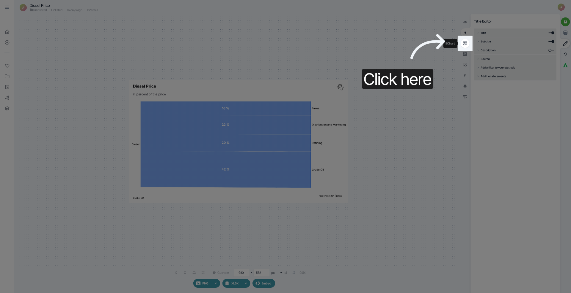 Go to Chart Editor