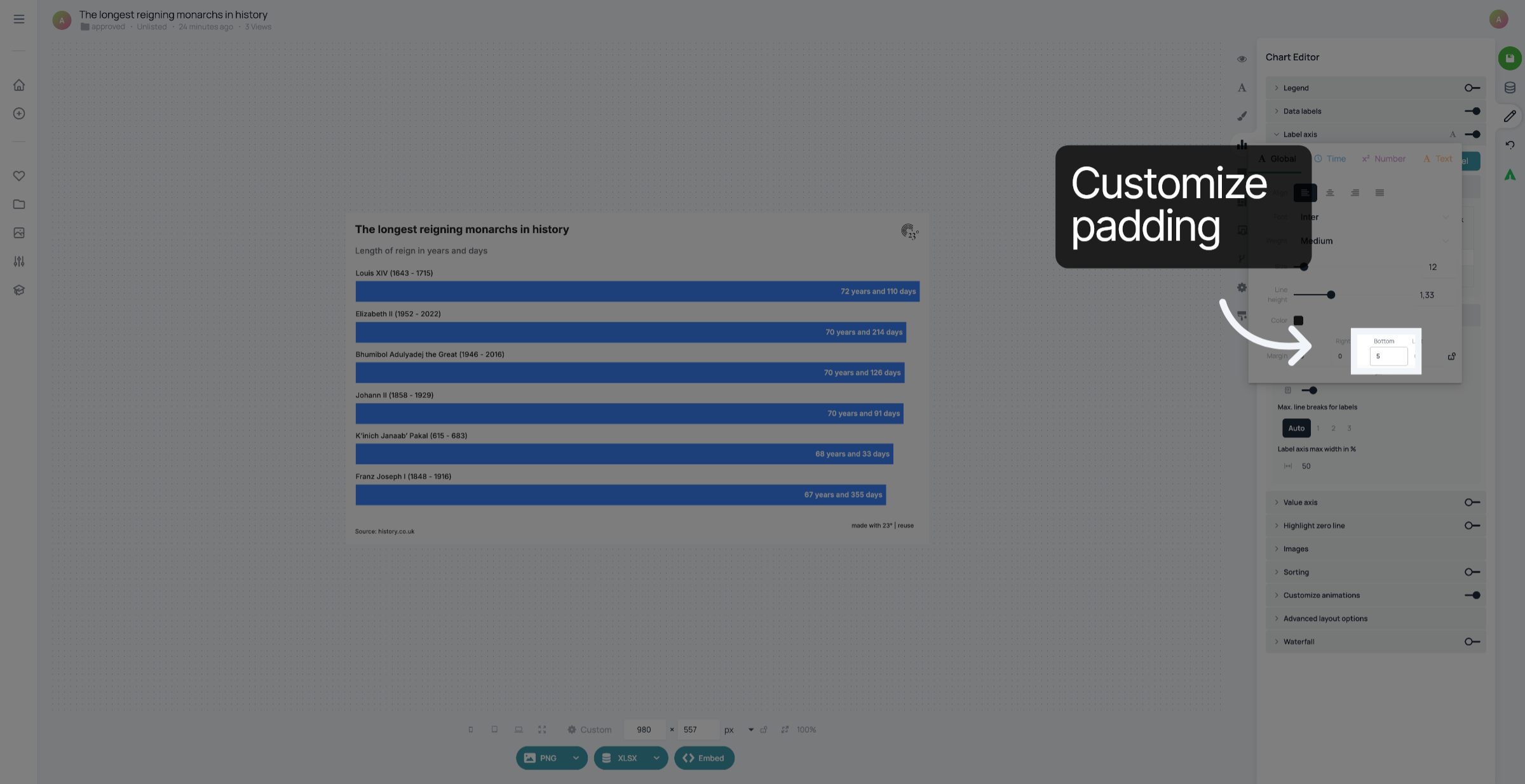 Customize padding