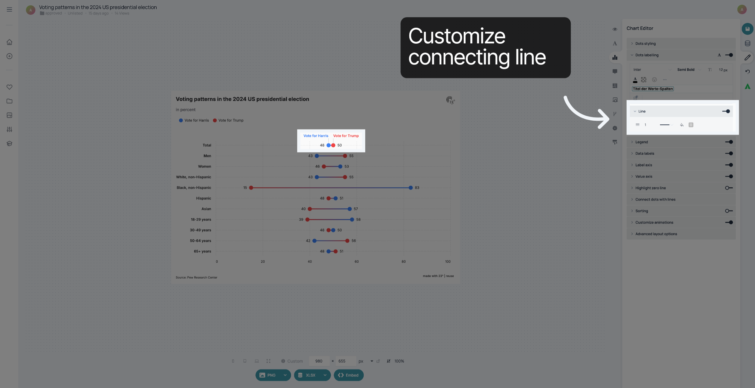 Customize connecting line