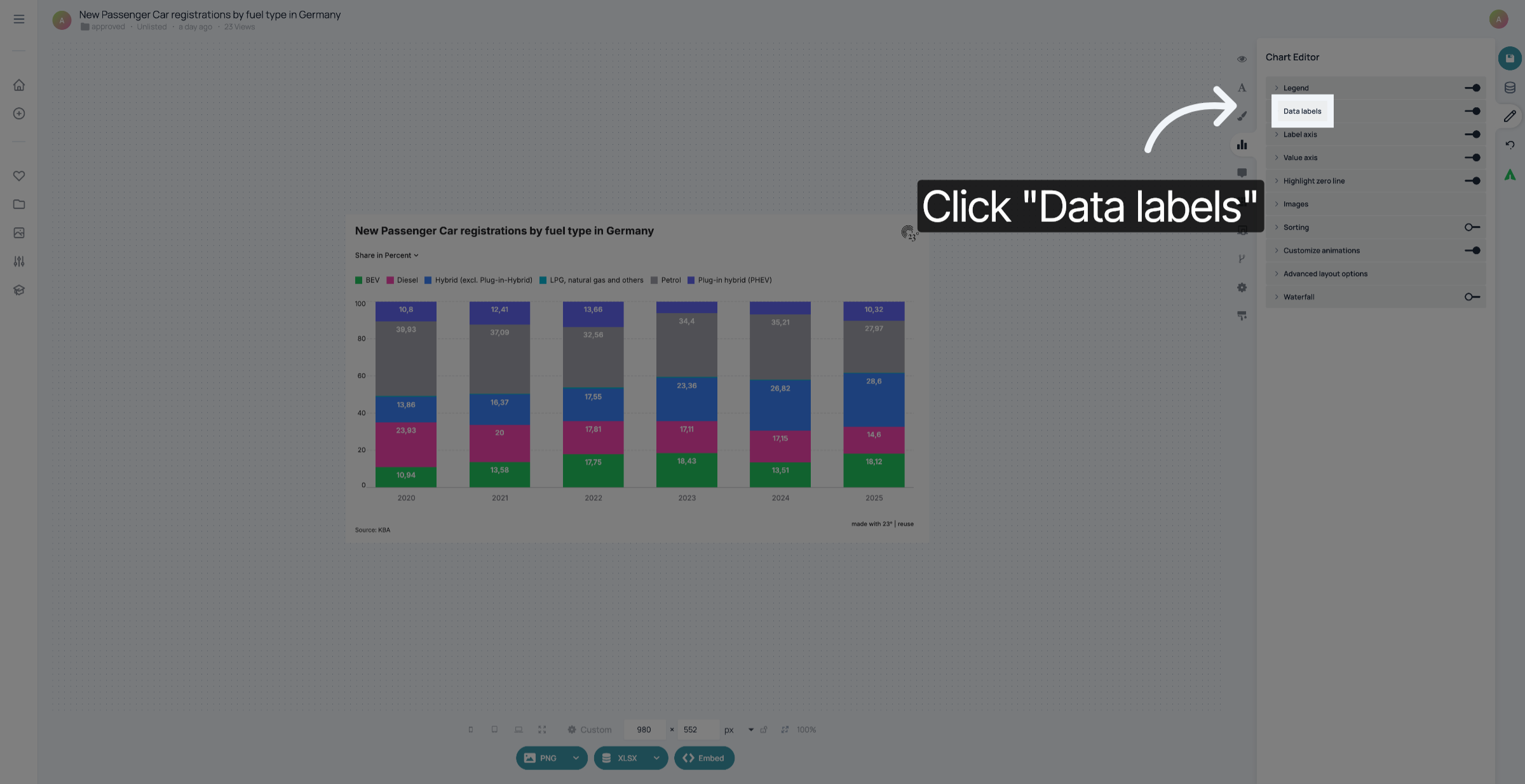 Open Data labels
