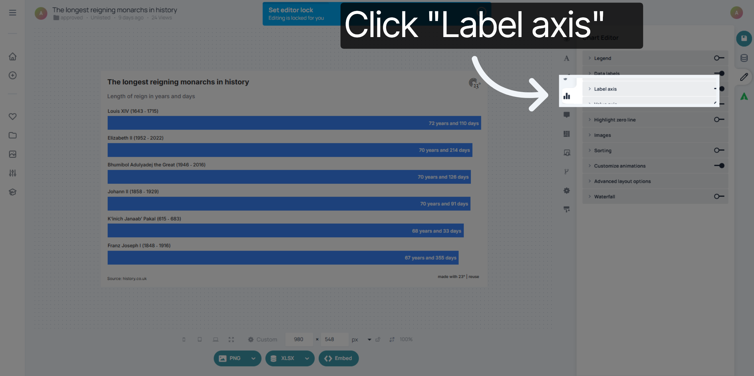 Label Axis