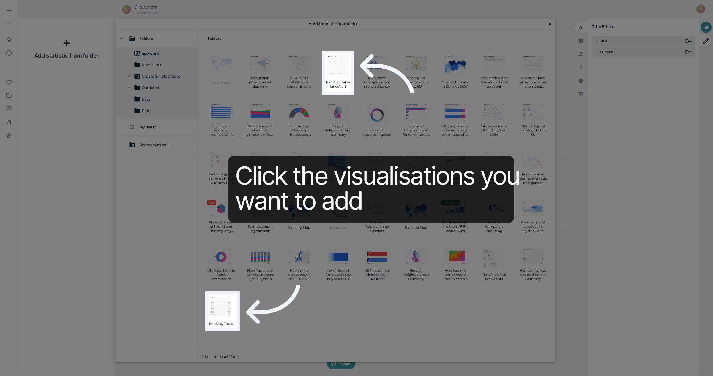Select visualisations
