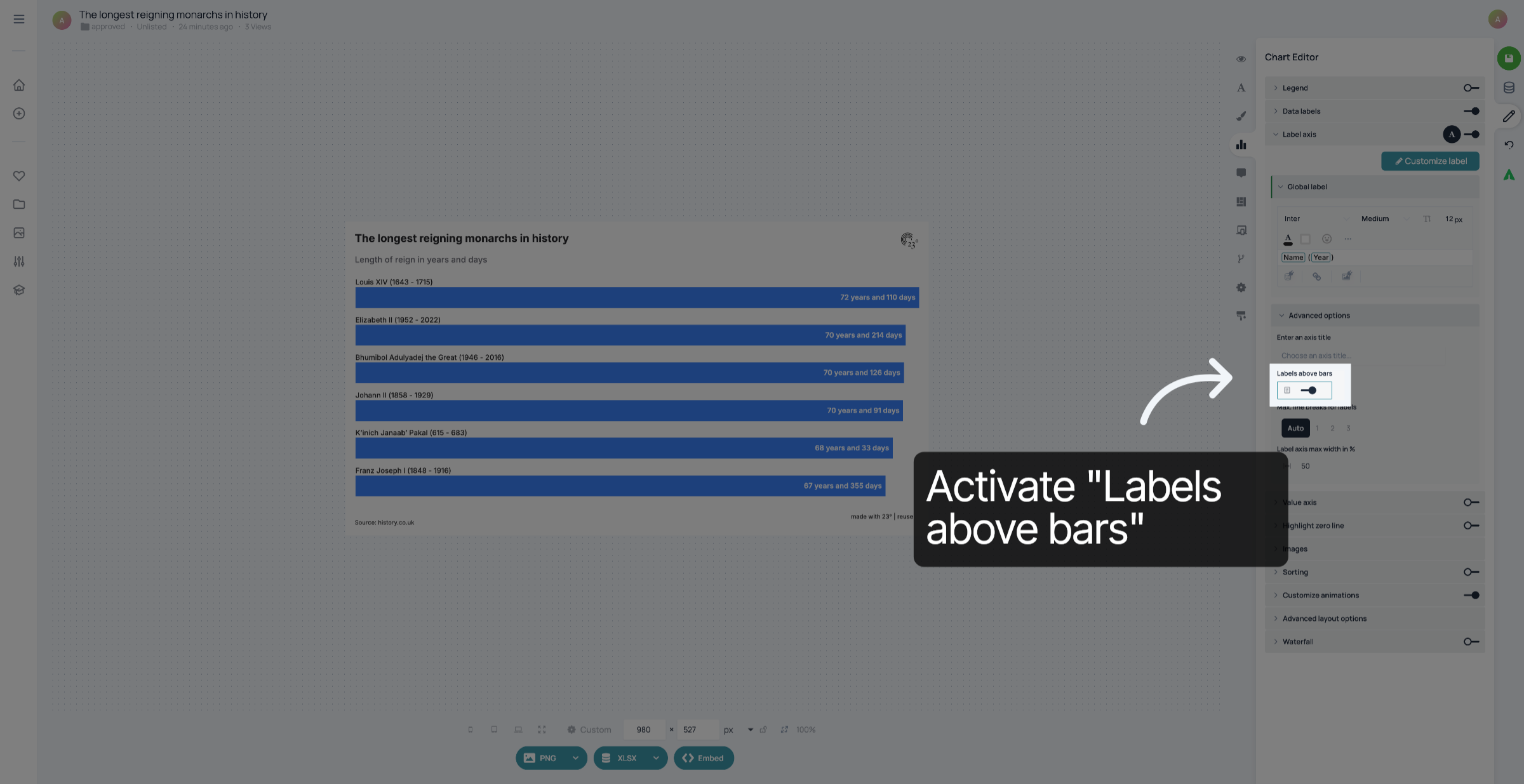 Activate 'Labels above bars'