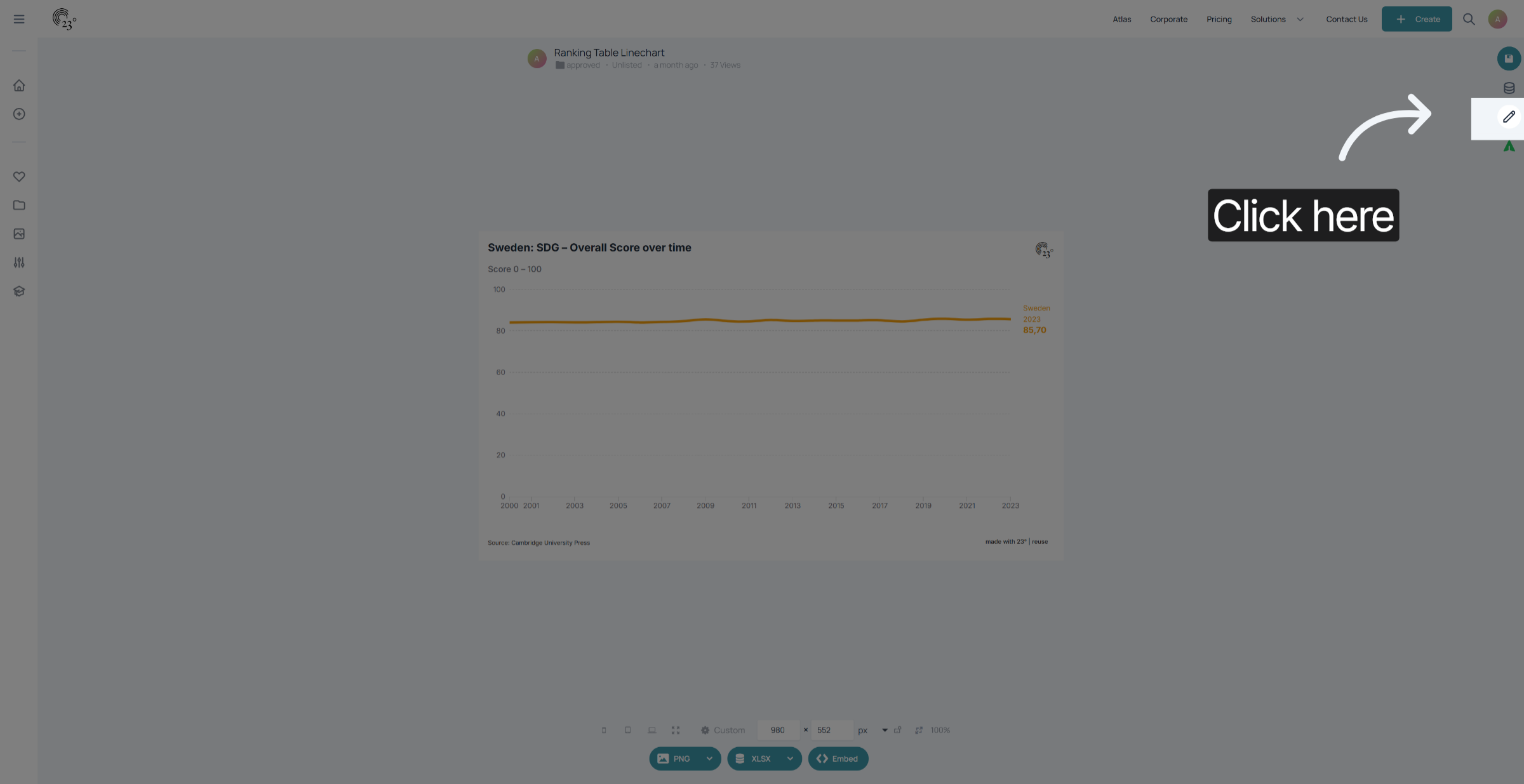 Open Chart Editor