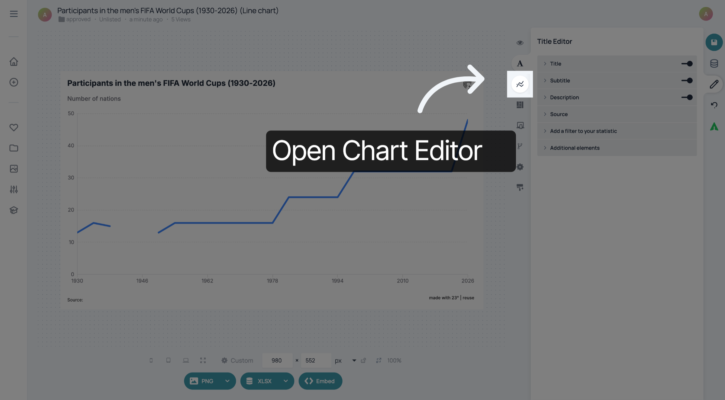 Open Chart Editor