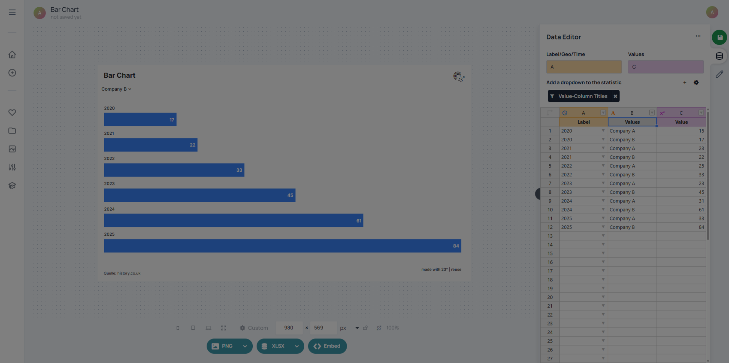 Long Data Format