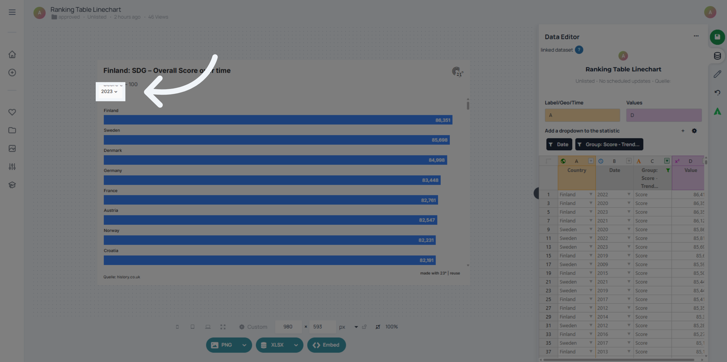 Dropdown