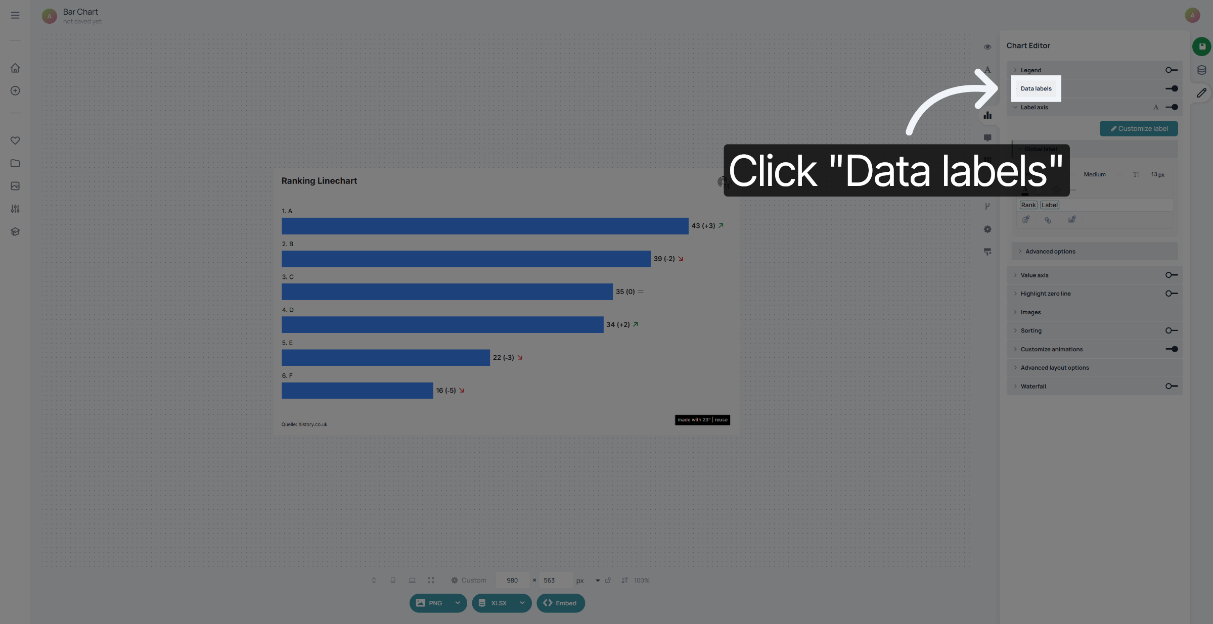 Go to Data Labels