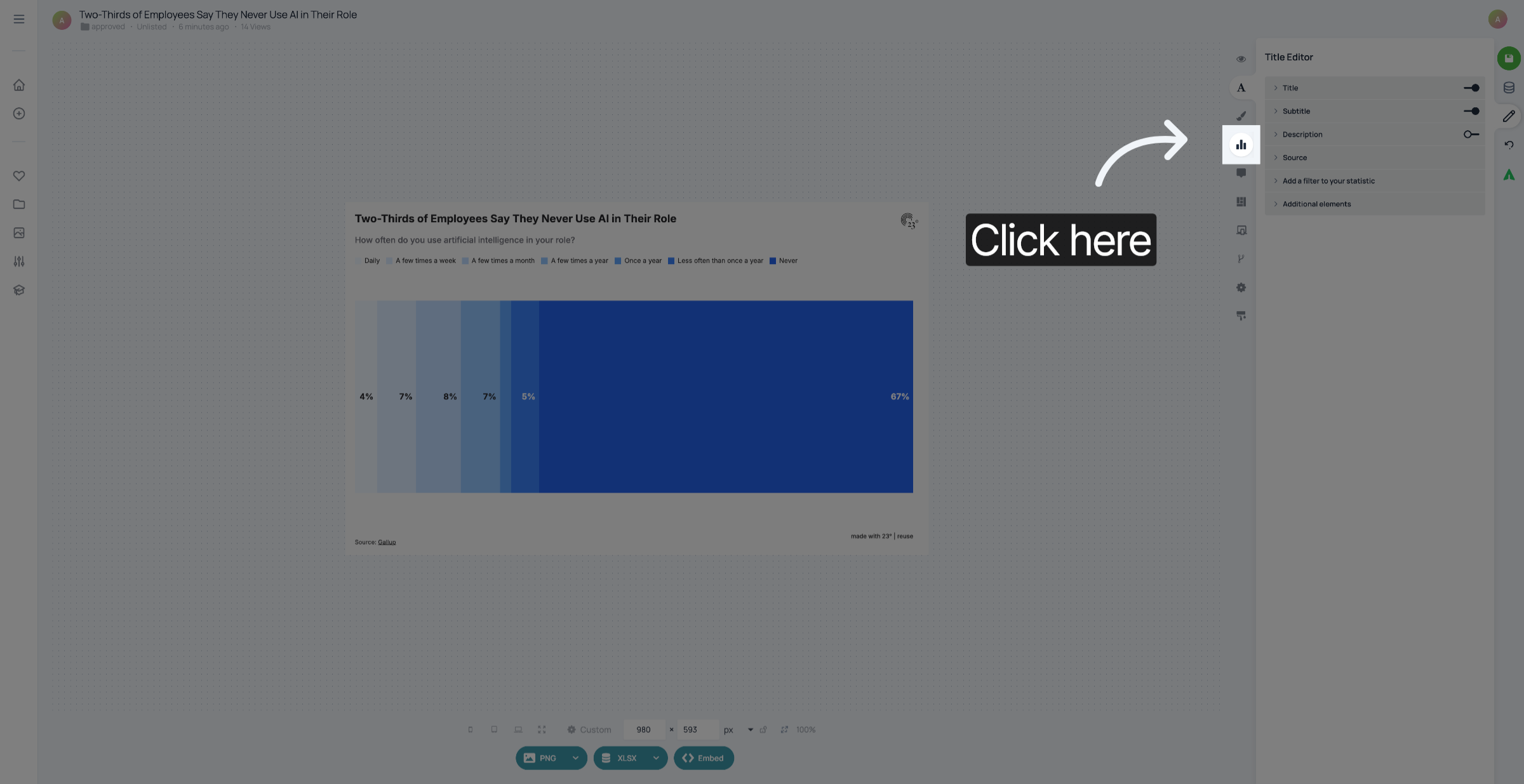 Go to Chart Editor