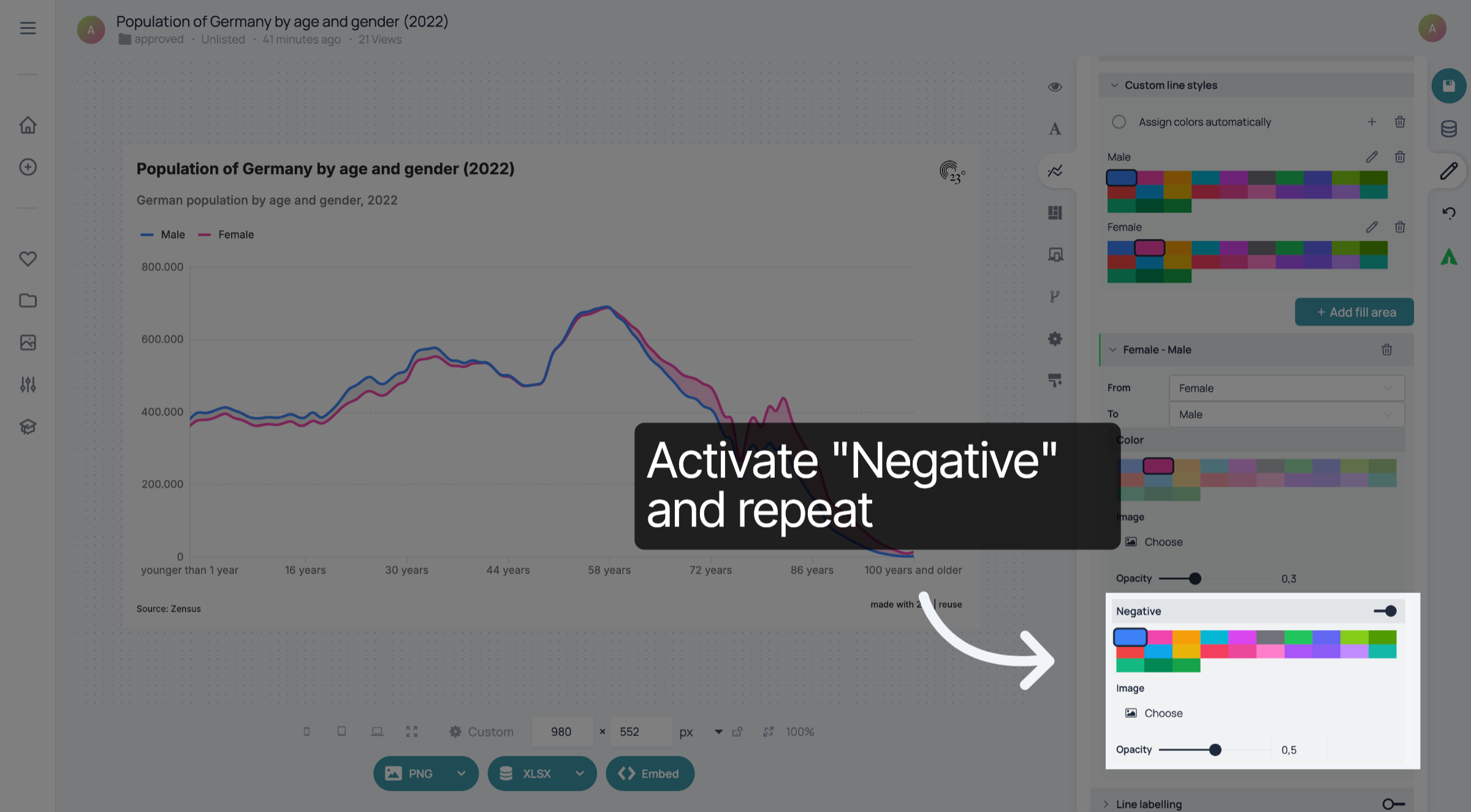 Add colour for negative