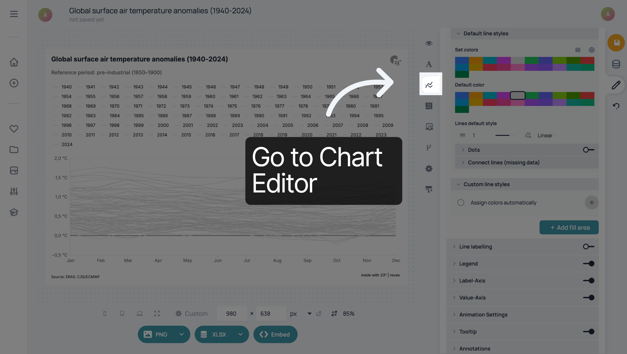 Go to Chart Editor