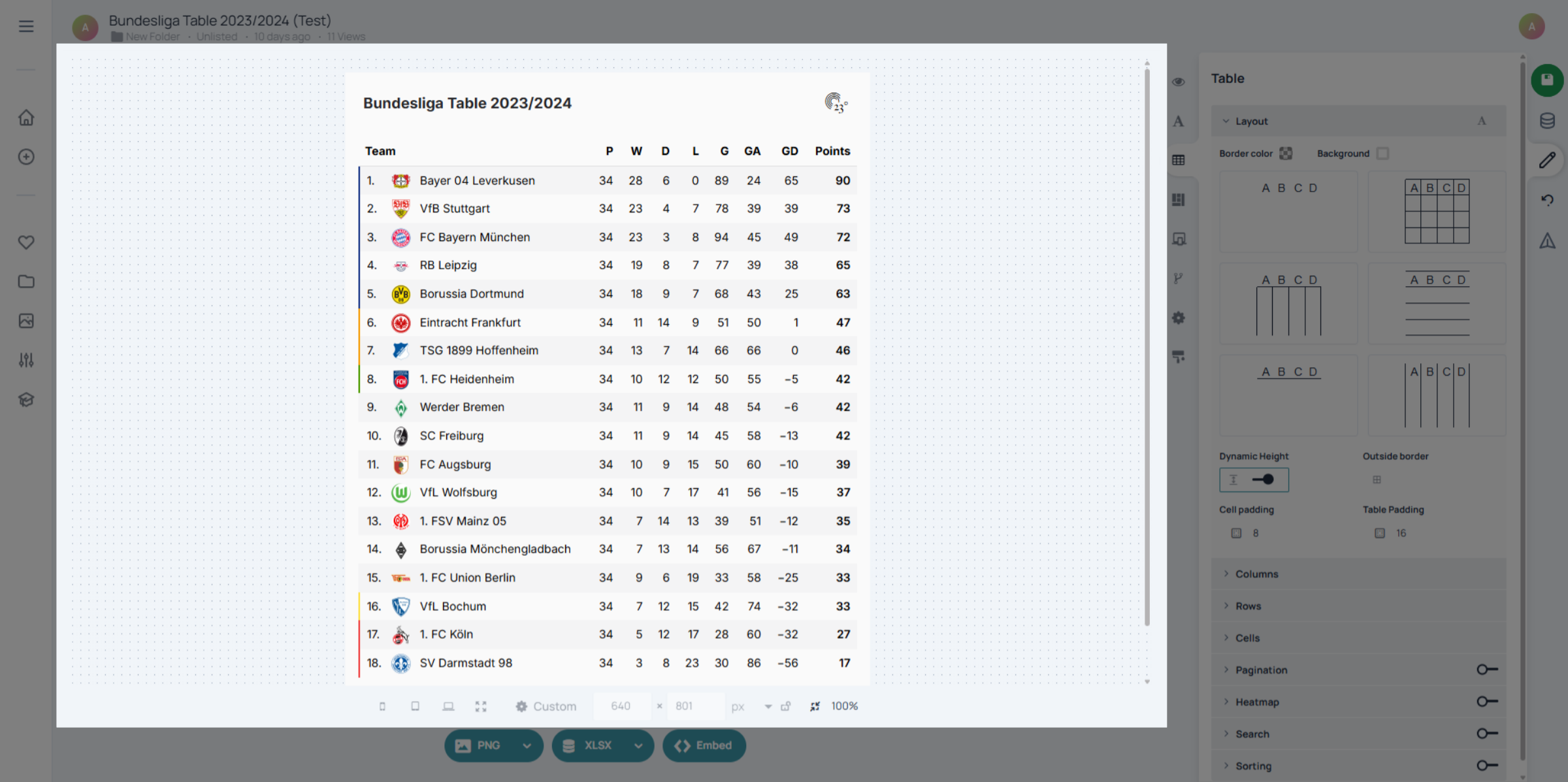 View Table