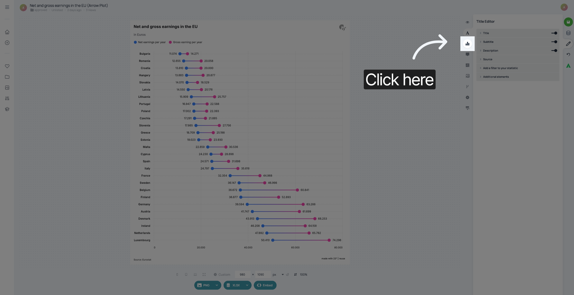 Go to Chart Editor
