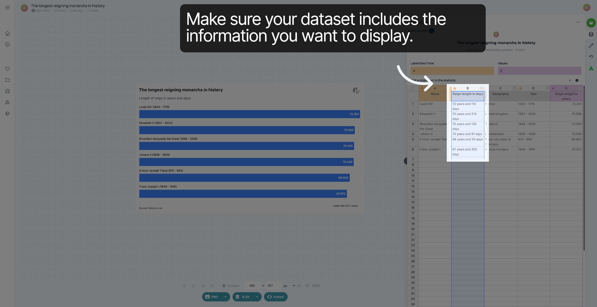 Check your dataset