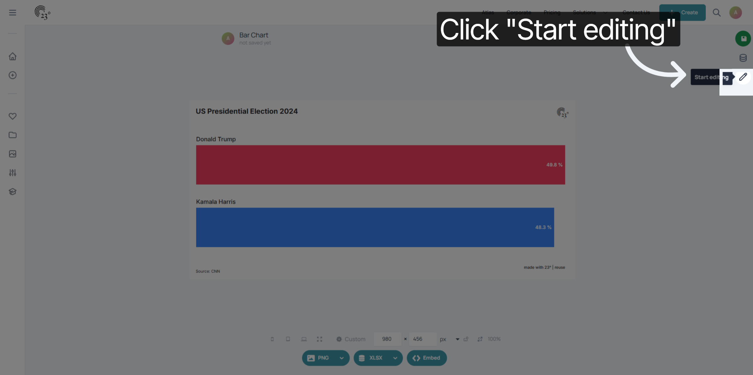 Start Editing Chart
