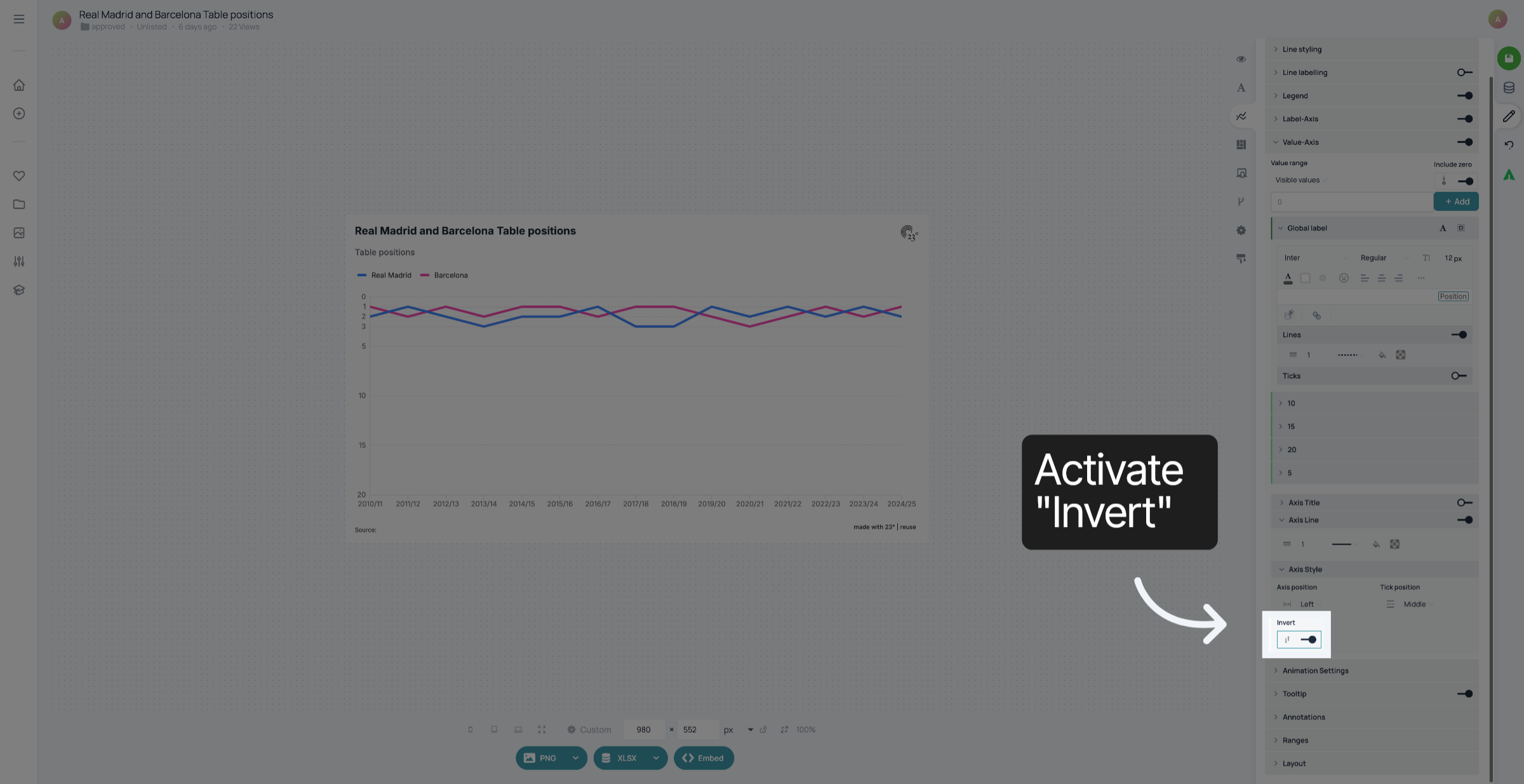 Confirm Inversion Activation
