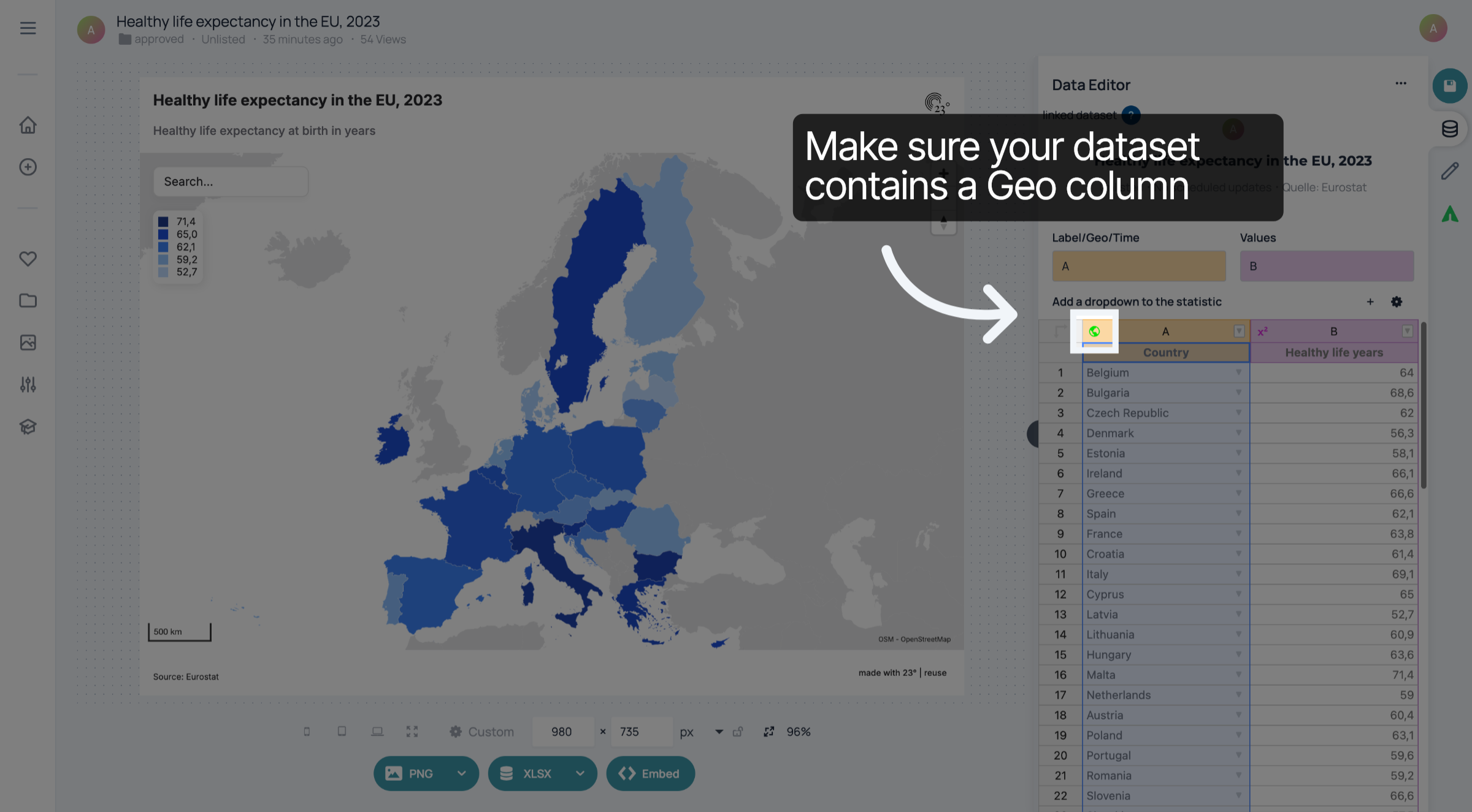 Check your dataset